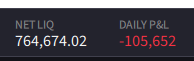 Contra_Club_'s tweet photo. @steve2bacon Same. Largest loss ever for me which is expected as my account grew. But I could have kept it much better contained if i went cash in the first 30mins [which i did] and then closed my broker right after [which i didn't] https://t.co/Na5GuAzzBb