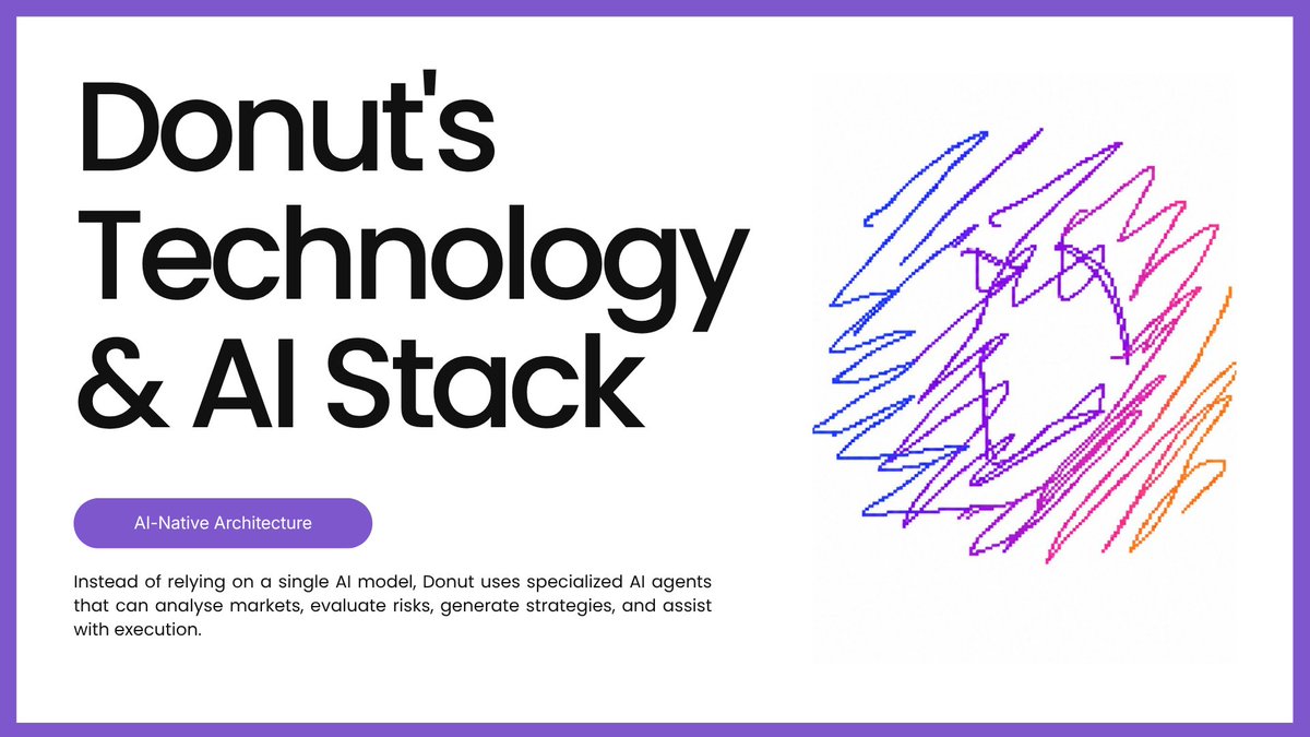 bravertzz's tweet photo. D0 Technology & Artificial Intelligence

• Donut is built as an AI-native crypto browser powered by intelligent automation.

• It uses multiple AI agents instead of one system to handle trading, analysis, and decision making.

• The AI processes real-time on-chain + off-chain data to detect market opportunities

• It can generate trading strategies and help users act on them directly in-browser.

• A Human-in-the-Loop system ensures users always approve AI actions.