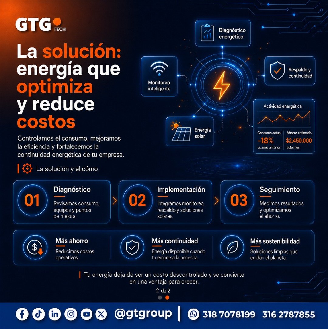 gtgroupsas's tweet photo. ⬆️ No esperes a que los costos sigan subiendo.

Optimiza tu consumo energético con soluciones inteligentes de GTG Tech.
📲 Da el primer paso hoy.
#tecnologia #pymes #GTGroup #Ahorro #energiasolar https://t.co/ypt5fNtbmA