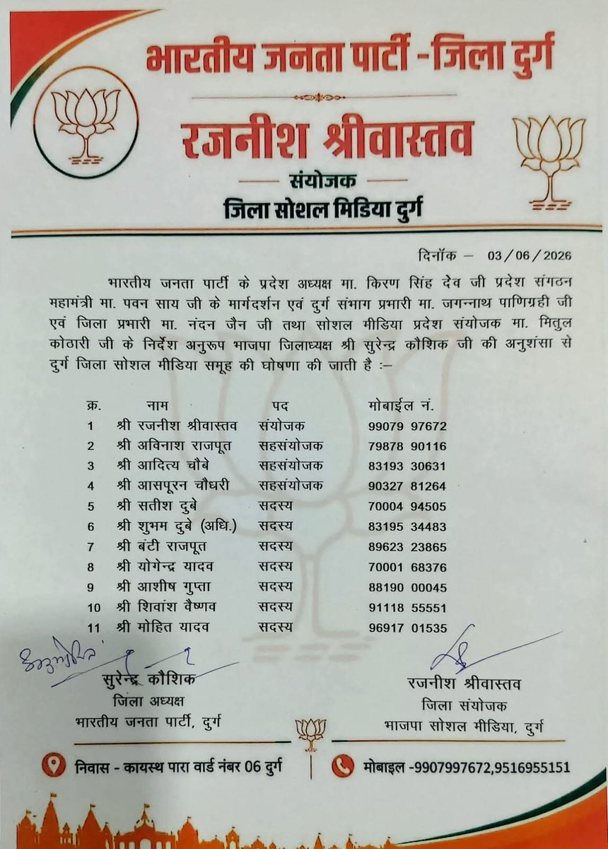 vermajiofficial's tweet photo. भारतीय जनता पार्टी, दुर्ग जिला सोशल मीडिया टीम के नवनियुक्त जिला सह-संयोजकों एवं सभी सदस्यों को नवीन दायित्व की हार्दिक बधाई एवं शुभकामनाएं। https://t.co/wvgJ33N8cN