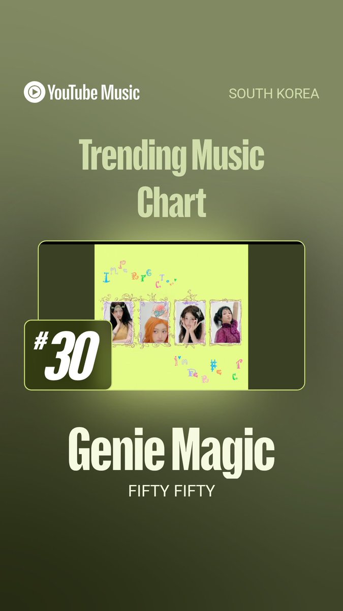 FIFI CHART 🌈☁️ tweet media