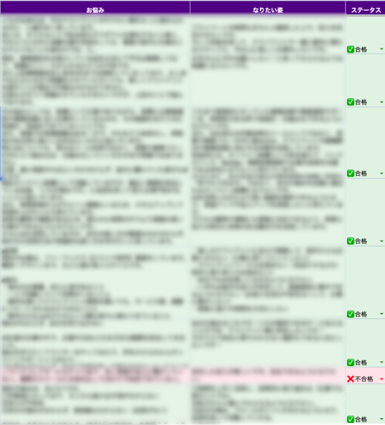 ayaney03's tweet photo. 8ヶ月ぶりの秘書講座…ひっそり募集してひっそり終了したのに、過去一の人数＆ポテンシャル高い人多すぎて泣ける🥲

文章からスキルだけでなくお人柄や仕事への熱意も伝わってきて、なんでこんな素敵な人たちが悩まなきゃいけないんだ！って。

ご縁ある限りには必ず救います✨🥺

不合格の方は、
どうしても私ではお役に立てなさそうだな、
講座を活用していただけなさそうだな、

と思った場合はやむ無くそうさせていただくんだけど、こうやって時間を割いていただいたこと、本当にありがたく思います🙇‍♀️

今回の受講生さんたちの傾向もふまえてカリキュラムや外部講師招いての企画なども、同時並行で進めてるので、
結果のお伝えまで、もう少しだけ待っててくださいねー！！
