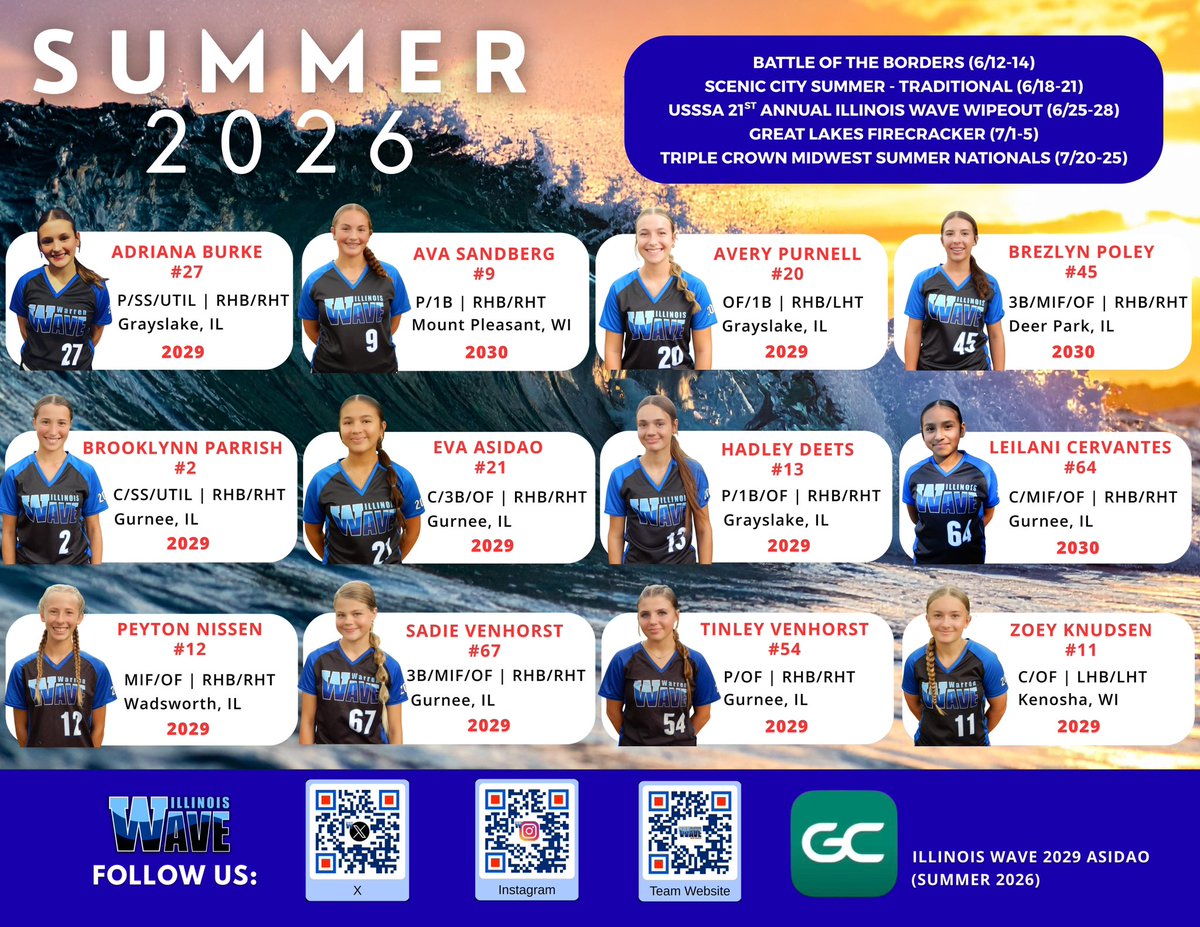 ILWave2029_RA's tweet photo. 📣Summer 2026 Schedule Alert📣

The squad reunites today and the team is set to hit the field and compete at the highest level. Mark your calendars, plan your weekends, get ready to cheer us on live, or follow us at our socials.

🥎 Tournament Schedule
🌊 Player Profiles, Team Website, and Social Platforms

Let’s get to work‼️

#WeNotMe #ridetheWave #GoWave
💙🌊🥎❤️

@ILWave_WTGS @ILWave2029_RA @EvaAsidao2029 @Adriana_burke01 @Leilani_2030 @HadleyDeets2029 @zoeyknudsen2029 @peytonnissen @BrooklynnP_2029 @BrezlynP_2030 @Purnell_Avery @AvaSand2030 @SadieVenhorst67 @TinleyV54

@SoftballWTHS @KBHSAthletics @GoGCHSRams @d_esposito44 @jillienwaldron

@NCSA_Softball @MaxPreps @PrepSoftball @softballamerica @CoastRecruits @CoastRecruitsSB @DirectRecruits @ShowtimeSports1 @tagupSoftball