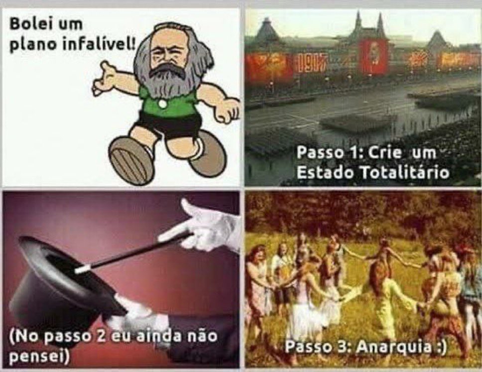 Quem_e_Satoshi's tweet photo. https://t.co/FOmBMYOOzc