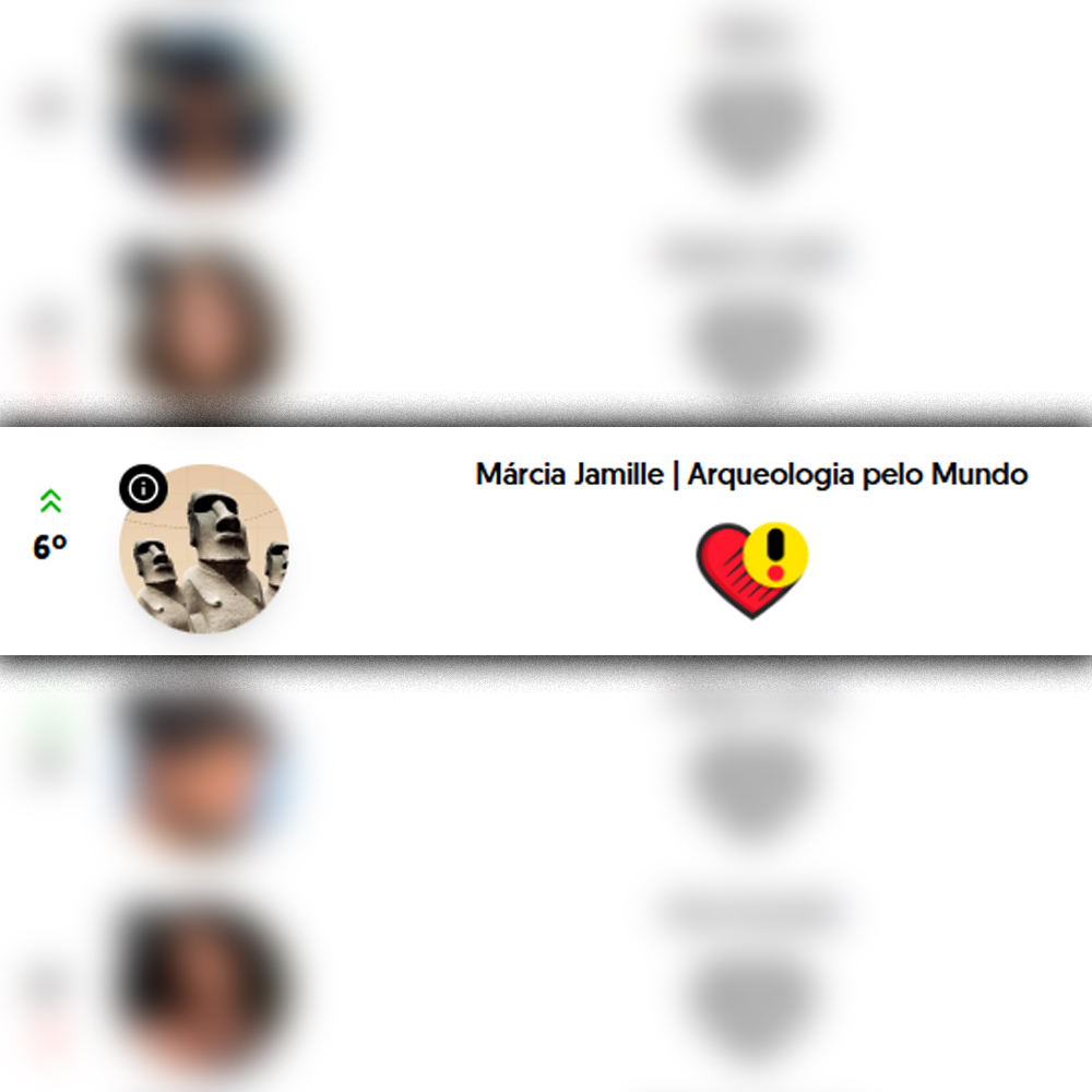 MJamille's tweet photo. Wow, muito obrigada!!!
Ontem eu estava em último lugar nas duas categorias e, graças aos votos de vocês, subi muito no ranking!
A votação é diária, então precisamos manter o ritmo!
Para votar HOJE:
Ciência: https://t.co/mB0rox7csY
Influencer de Sergipe: https://t.co/8scCgAb6f9 https://t.co/3idssPUeHN
