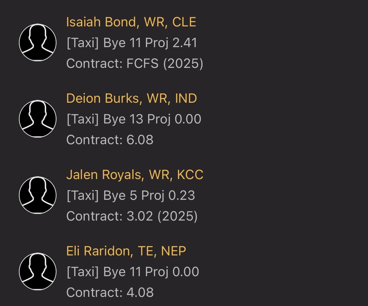 Dub_c84's tweet photo. @TopDynastyTakes 12 Team, 1QB, Full IDP (not pictured). Currently middled. https://t.co/PEkB99iT2r