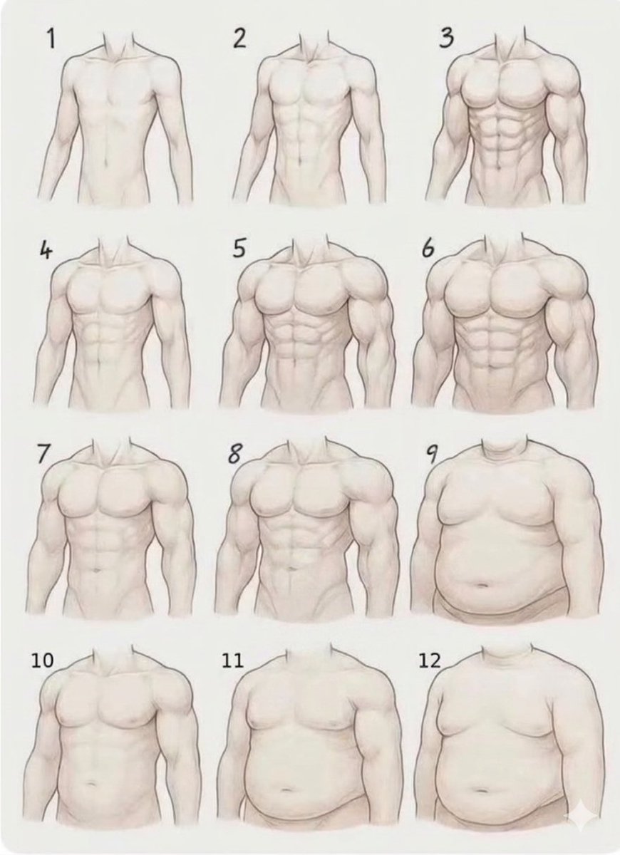Tylasouth's tweet photo. Ladies be honest, which men body is more attractive? https://t.co/9g2G9v13HQ