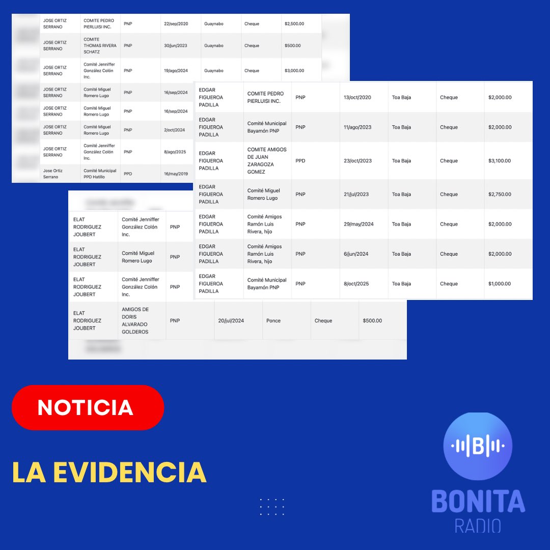Bonita_Radio's tweet photo. [Ahora] “Pitcher y catcher” entre gobierno y donantes quieren explotar Zona Cársica. Por lo menos tres de los auspiciadores de la conferencia que celebran hoy los contratistas de agregados, minería y construcción sobre las leyes que el gobierno de @Jenniffer y @trschatz51 trastoca para permitir la puesta de cemento en áreas protegidas, son donantes del liderato del @pnp_p, incluido el alcalde de Bayamón, @ramonluisrivera. 

Los ejecutivos y ex presidentes de DB Asphalt, Grupo Carmelo y 3K Management, los hermanos José L. Y Jorge L. Ortiz Serrano; el ex presidente de Ecológica Carmelo, Edgar Figueroa Padilla y Elat Rodríguez Joubert, respectivamente le dieron $31,500 a la Gobernadora, presidente del @SenadoPR @trschatz51 y al alcalde de San Juan, @Miguel_Romero_ , según se verifica en el registro de donantes de la @OCEPR. El 95% de los donativos se dieron entre el 2023 y el 2025. 

Figueroa Padilla le ha dado $7k al alcalde de Bayamón, entre 2024 y 2025.  Ayer, Rivera Cruz defendió a capa y espada a la Gobernadora como una candidata a la reelección en el 2028.

Por su parte, los hermanos Ortiz Serrano son los dueños de la Asfaltera de Bayamón cuya operación ha defendido el Alcalde a pesar de ser objetada desde el 2023 por las comunidades circundantes por razones de salud. 

La protesta de sobre cinco organizaciones defensoras del ambiente - entre ellas @sierraclubpr - a la que se unió el @PIPtwitteando se dará hoy en medio de los trabajos donde participa el presidente de la @JPlanificacion y el secretario del @DRNAPR en el Centro de Convenciones. 
#donantes #construccion #leyes #inversionismopolítico
