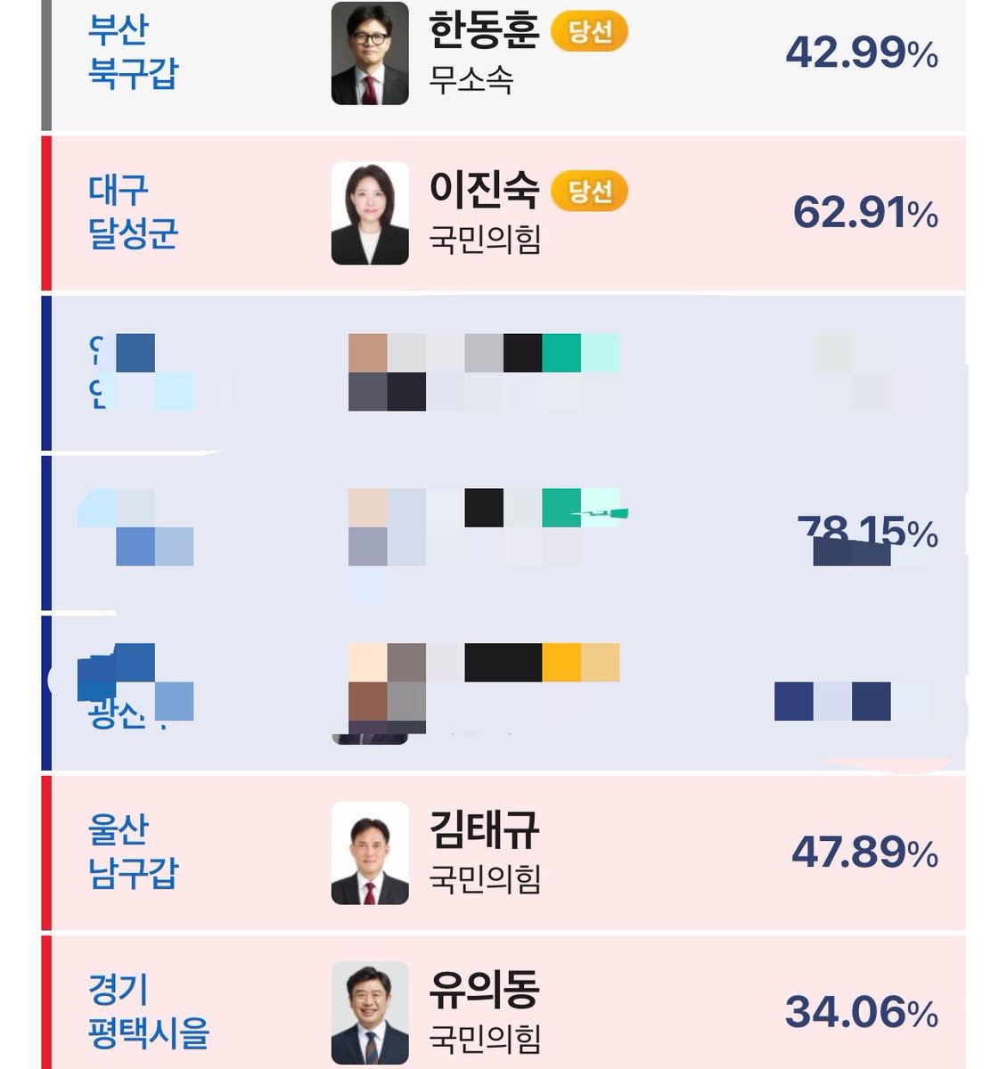 mieni's tweet photo. 이게 지금… 하 .. 이꼴을 보자고 내가… https://t.co/7Jv7bzN8HA