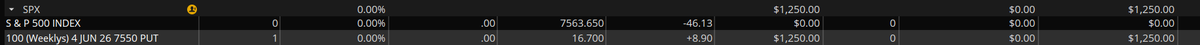 Tr3ndyJon's tweet photo. $SPX +100% using my Favorite indicator
Futures
#ES_F #MES_F #NQ_F
All positive trades using my fav indicators The #PMZ and Trendy Edges https://t.co/sawkK2JrAg