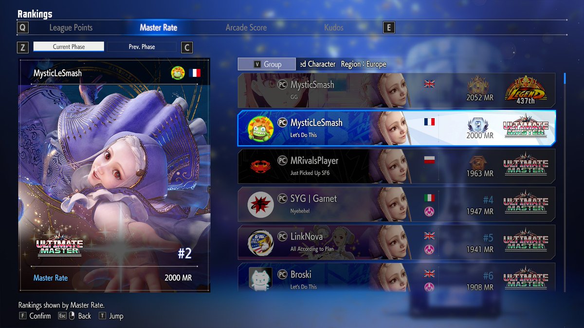Linzfgc's tweet photo. Damn @MysticSmash is 2k on two accounts on Ingrid

(2nd one is totally him not me) https://t.co/QH4cIkoTdD