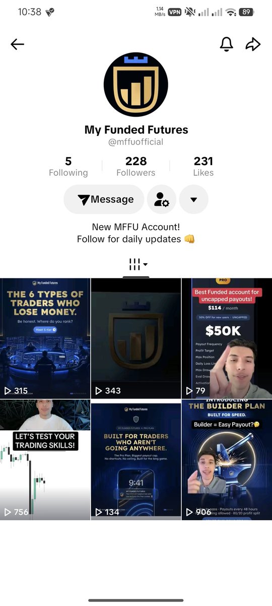 SUSHIFX69's tweet photo. @MyFundedFutures @MattLeech Done!♥️ https://t.co/of2zQQDsZT