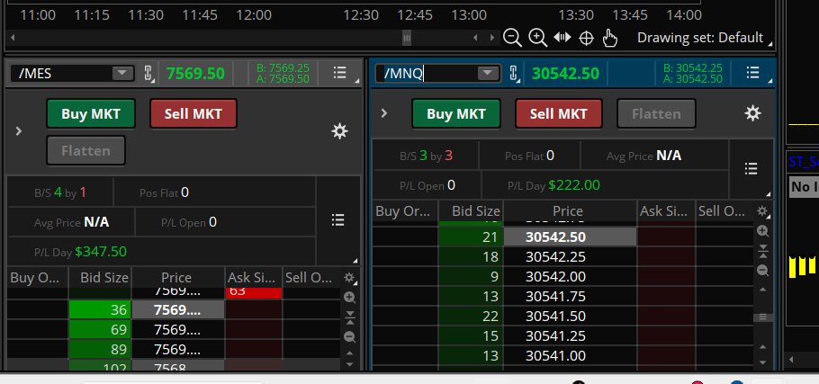 Tr3ndyJon's tweet photo. $SPX +100% using my Favorite indicator
Futures
#ES_F #MES_F #NQ_F
All positive trades using my fav indicators The #PMZ and Trendy Edges https://t.co/sawkK2JrAg