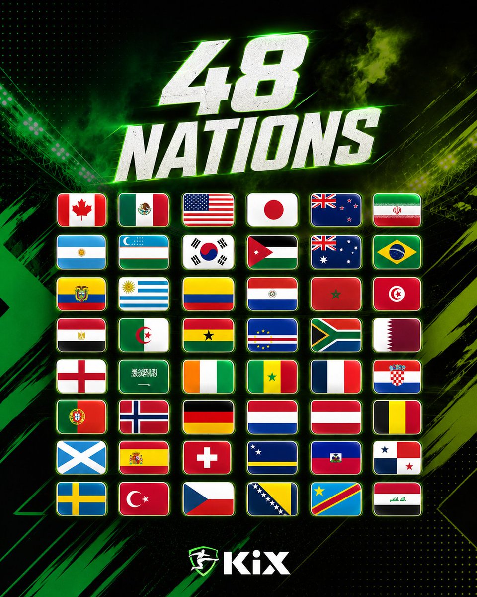 kix_digital's tweet photo. 48 nations.

🏆 1 World Cup.

⏳ Just one week to go.

The biggest stage in football is almost ready to welcome teams from around the world. 🌍⚽🔥

The countdown is on. https://t.co/tCBrUbTSkk