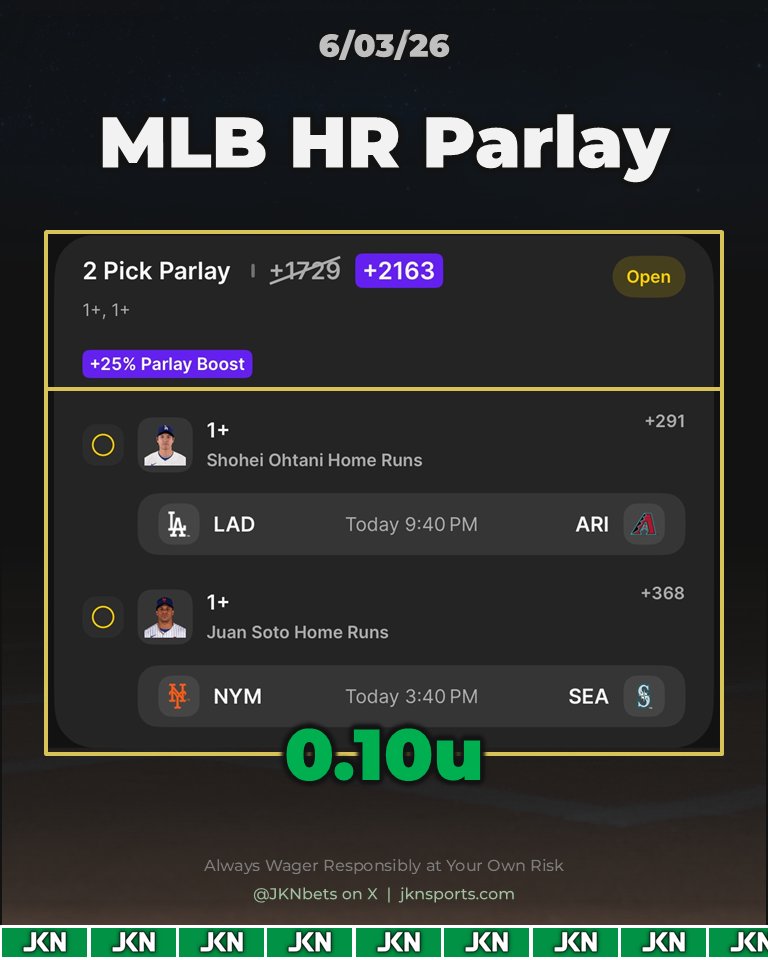 JKNbets's tweet photo. MLB Parlays (6/03/26) ⚾️ 🚀

Player Hits &amp; HR Props 💎
Using DraftKings Boosts ⚡️

#MLB #SportsBettingX https://t.co/G18XojVlhV