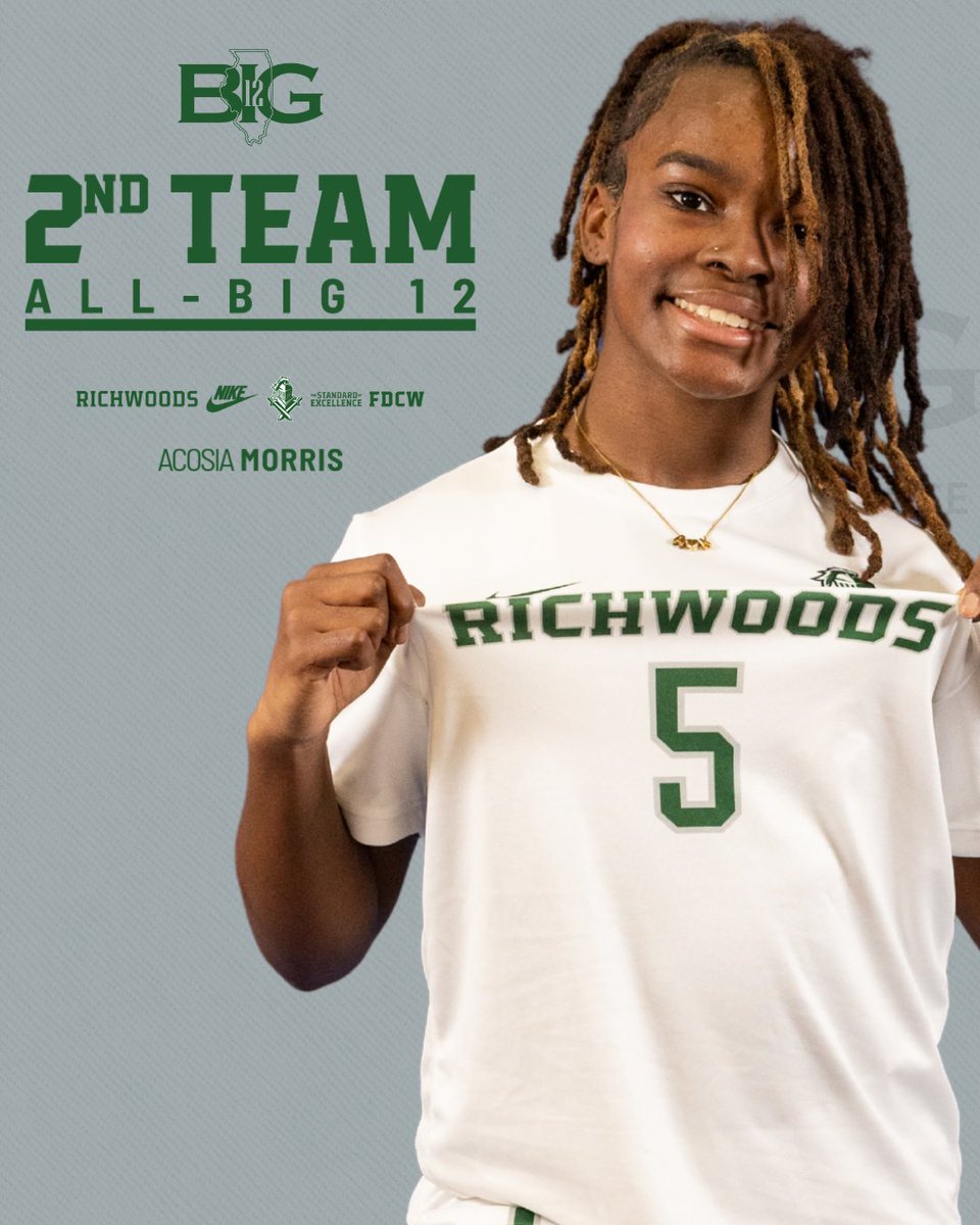 Richwoods_HS's tweet photo. BIG 12 ALL-CONFERENCE GIRLS SOCCER
Ella Merritt-Ahanda, First Team (unanimous)
Kuper Smith, Second Team
@DelaneyGK2027, Second Team
@acosia_morris, Second Team
cc: @RHSknightssocr
#FDCW | #weRrichwoods | #TheStandardOfExcellence https://t.co/rE4TYLag1k