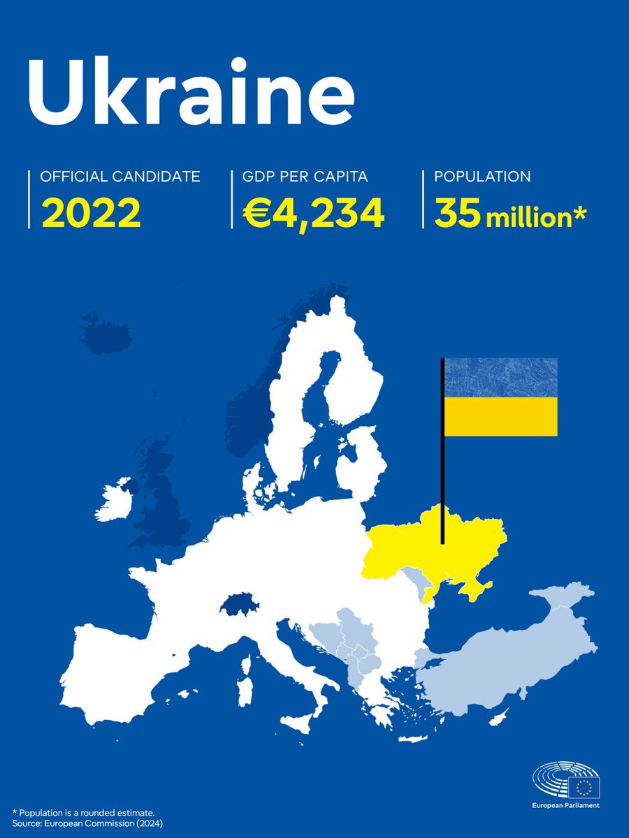DelphineColard's tweet photo. In separate @EP_ForeignAff reports also adopted today:

🇺🇦 MEPs have welcomed Ukraine's reform efforts amid the ongoing war 👉 https://t.co/PKp0MqAByZ

🇲🇩 and praised Moldova's solid reforms despite interference by Moscow 👉 https://t.co/jmyQEDt7g8

Next step: votes in plenary https://t.co/kGjhpdcTI7