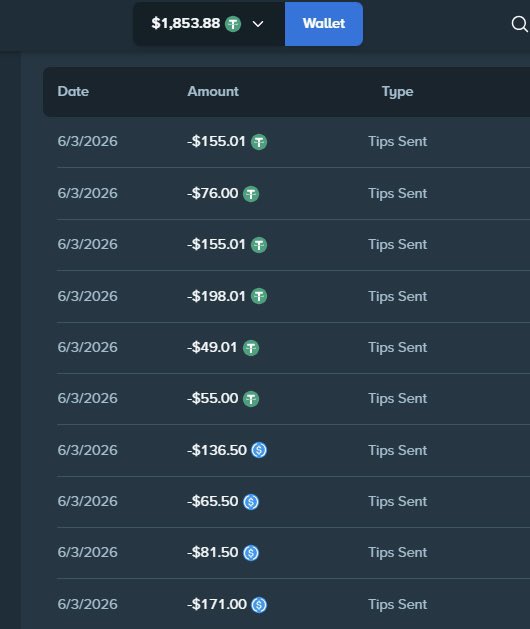 Riggedftw's tweet photo. Who’s next?? 👀

Drop your stake usernames.🔥 https://t.co/jHuRBGpxLN