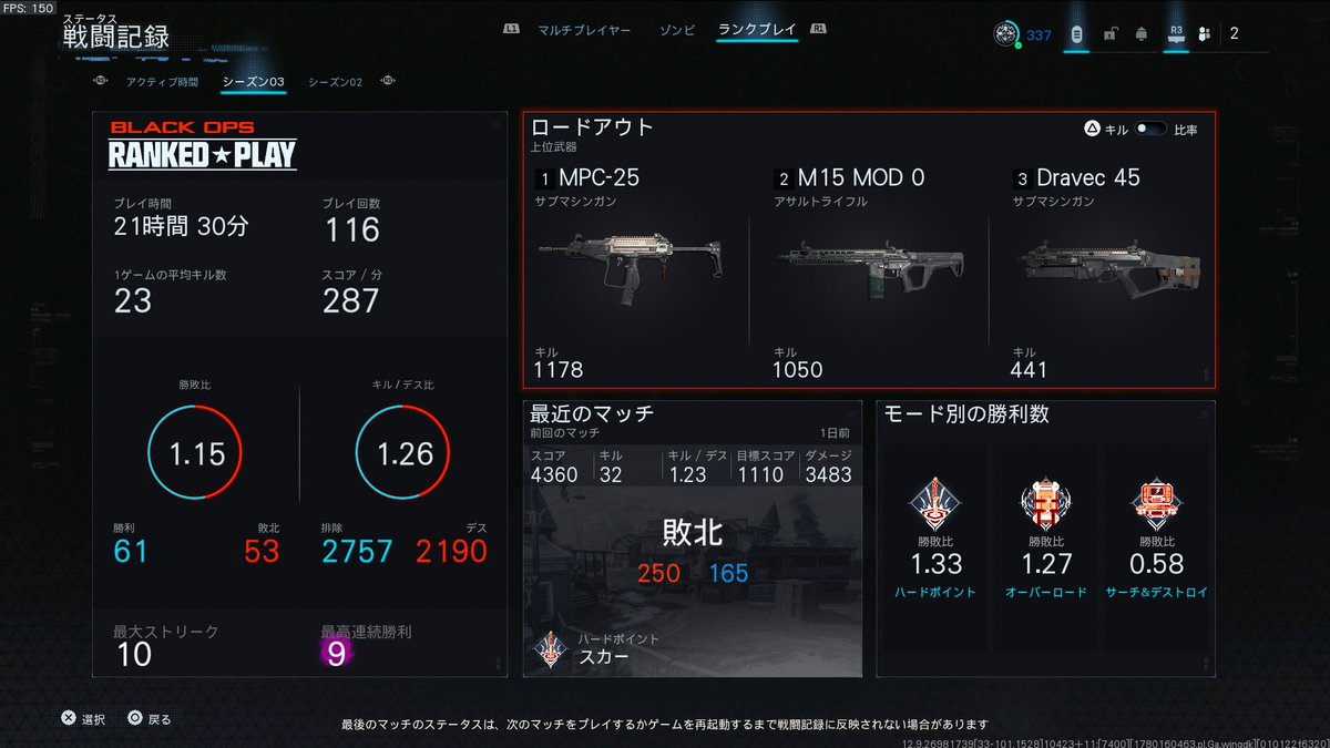 metamon_GG's tweet photo. season 3ランク終了です、か
S＆D禿散らかしたでしかし～
引き続き精進いたします🫡 https://t.co/3aYk4irDf8