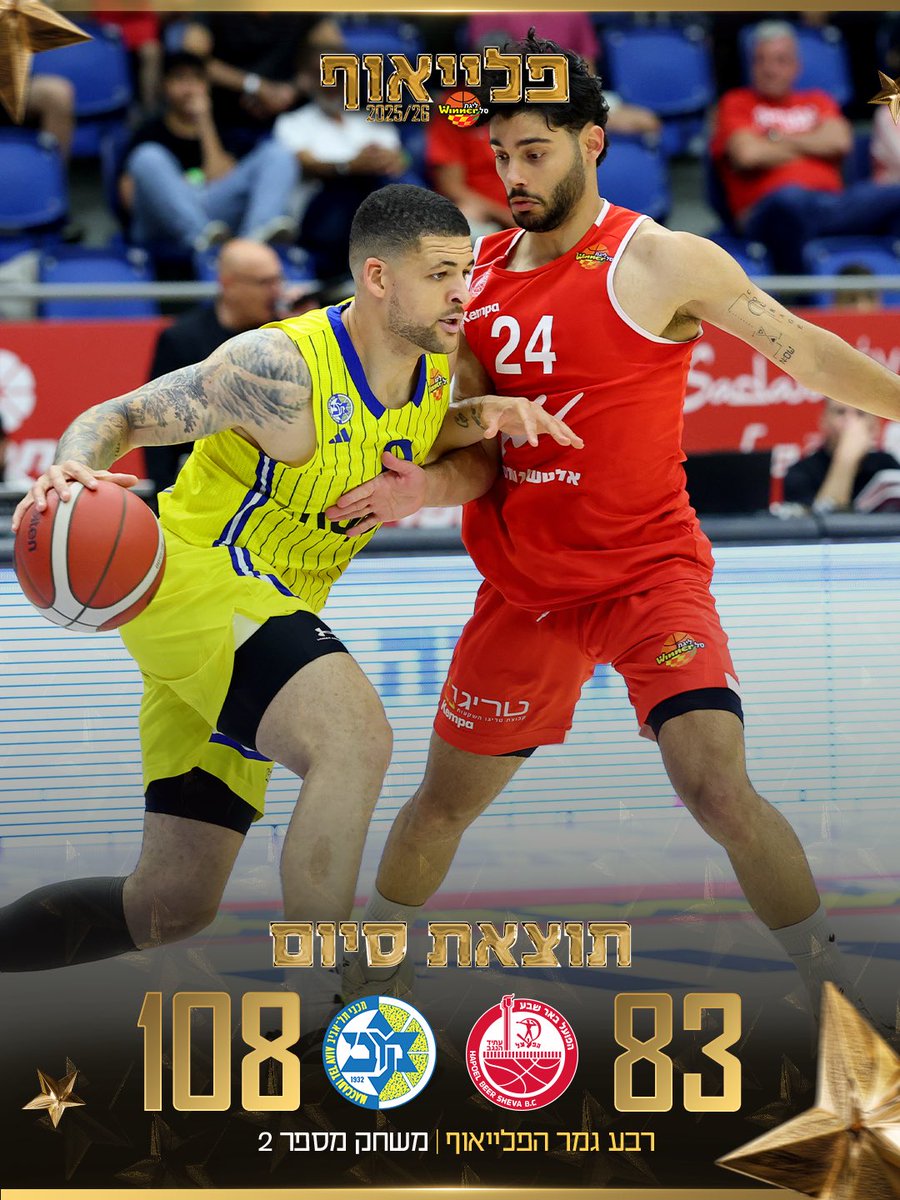 WinnerLeague's tweet photo. מכבי תל אביב משלימה סוויפ בסדרת רבע הגמר על הפועל באר שבע/דימונה כשהיא מקבלת משחק נהדר של הורד, סורקין ולונדברג https://t.co/YnI3xqF3am
