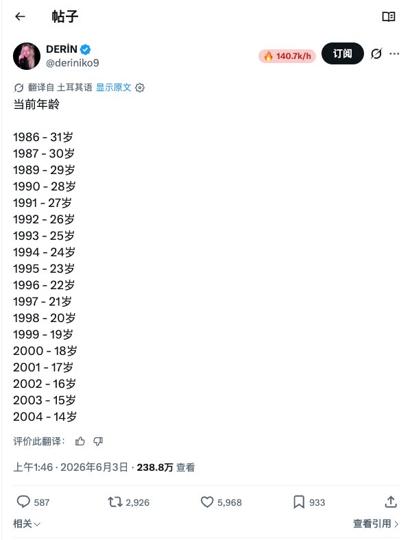 MindOS_Lisa's tweet photo. @nikitabier @mert 10 年前的内容被重新发送，今天仍然这么火🔥但是很多认真写的文章却没有人看，我不知道算法是怎么了。但是真的很难刷到有意义的内容了。顺便提一下，附图贴文是在问今年的年龄？ https://t.co/FOJeulCADJ