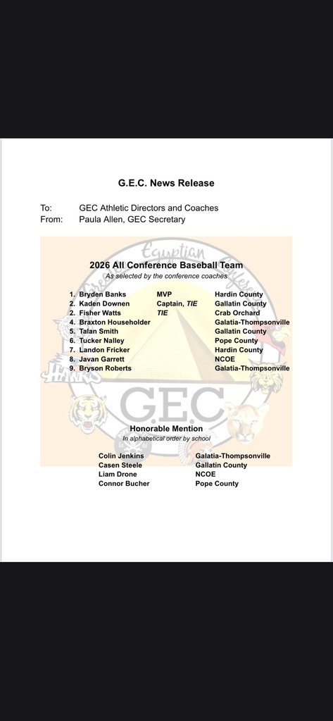 174Schools's tweet photo. Congratulations Braxton on your all Conference Team selection. https://t.co/4PalfVKt2z