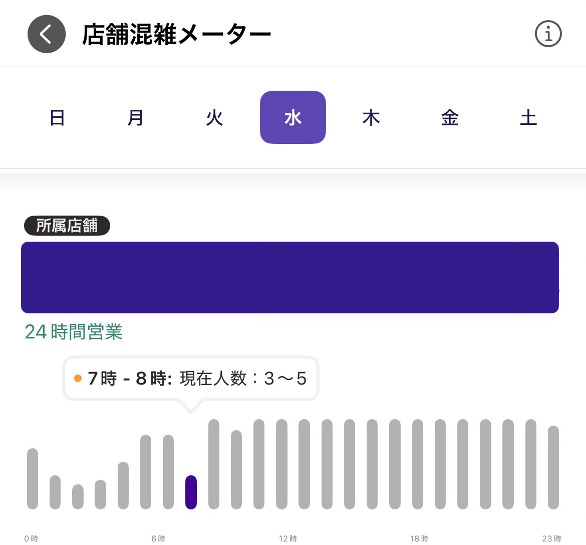 PRchie616's tweet photo. 歩いてすぐなので、今朝もいつも通りジムへ🏃さすがに少なかったけど思ったより人はいたな。
ずっとどうしようかとグズグズしていた施策について、朝ランしながら方向性を見出して、今日中にある程度まとめられた。ちょっとスッキリ✨ https://t.co/XOAsKs0MHH