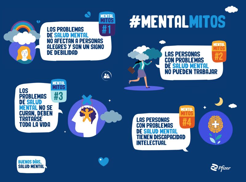 StoPrejuicios's tweet photo. Hoy desmentimos mitos sobre la salud mental.
¿Las conocías? 

#saludmental #mitos #estigma https://t.co/lE1l72YUxF