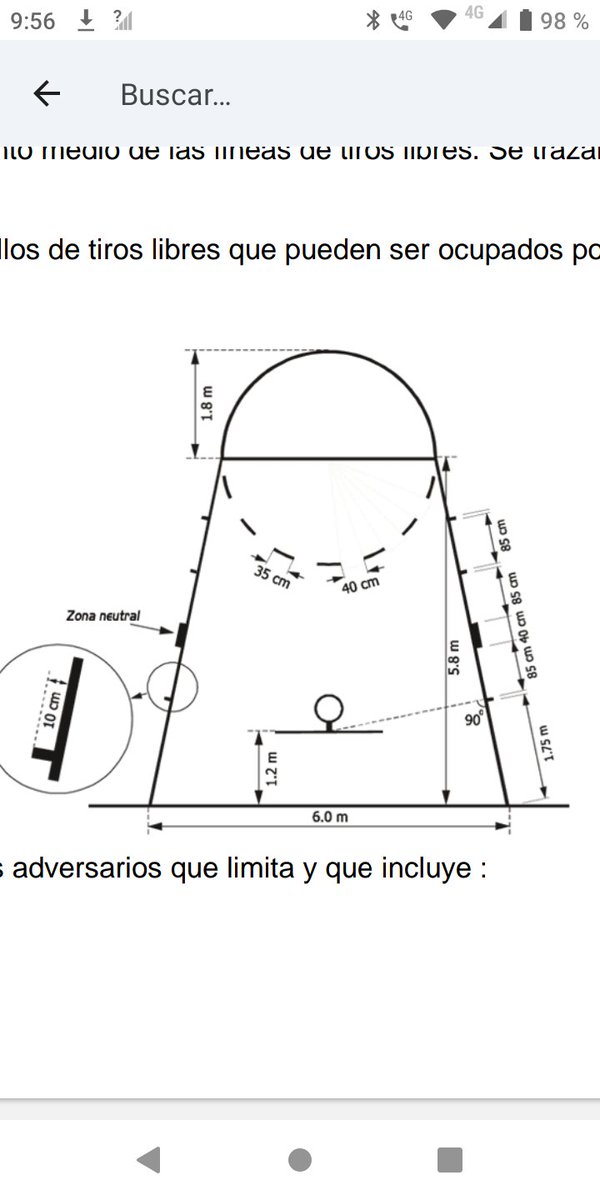 HT140174's tweet photo. @Arbitrando2 Al que está indicado como zona neutral. https://t.co/XOr1VU22Eh