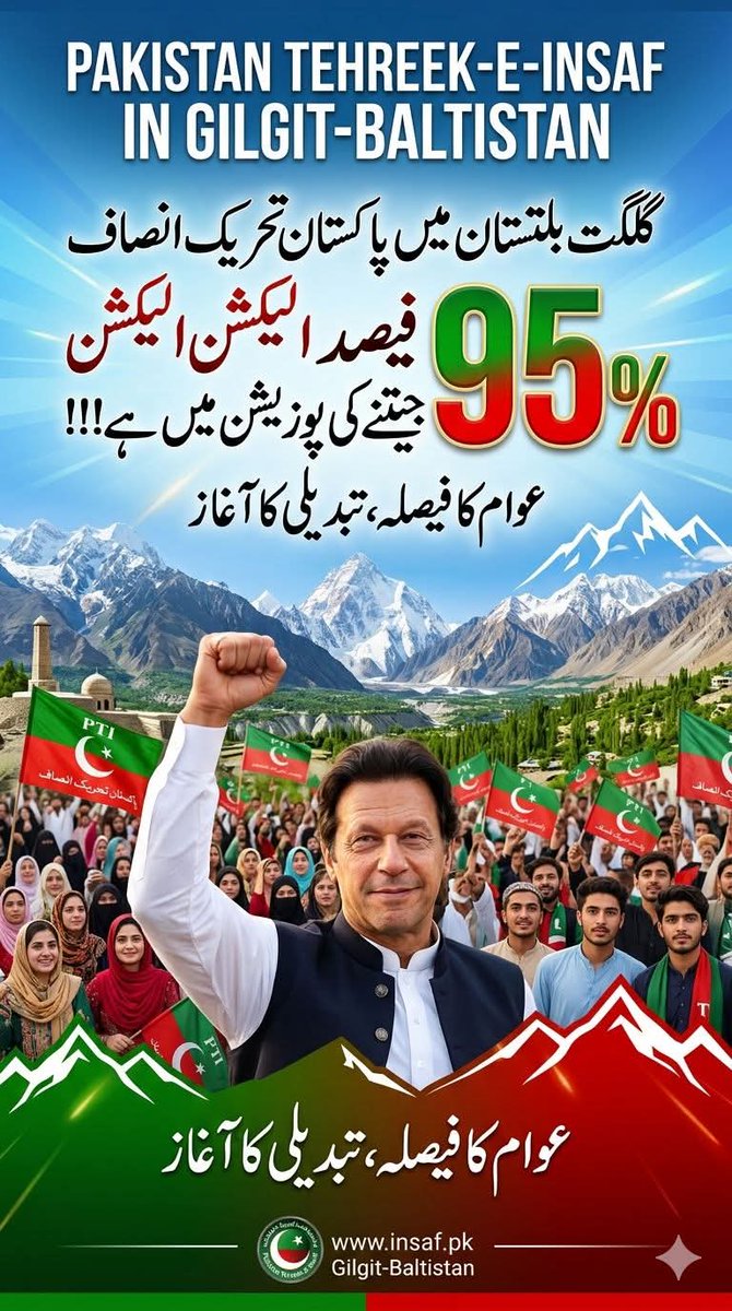 PTI_Ik786's tweet photo. گلگت بلتستان میں پاکستان تحریک انصاف 95 فیصد الیکشن جیتنے کی پوزیشن میں ہے۔

#گلگت_ہوا_کپتان_کا
@TM__SOW https://t.co/72hqL70Wcb