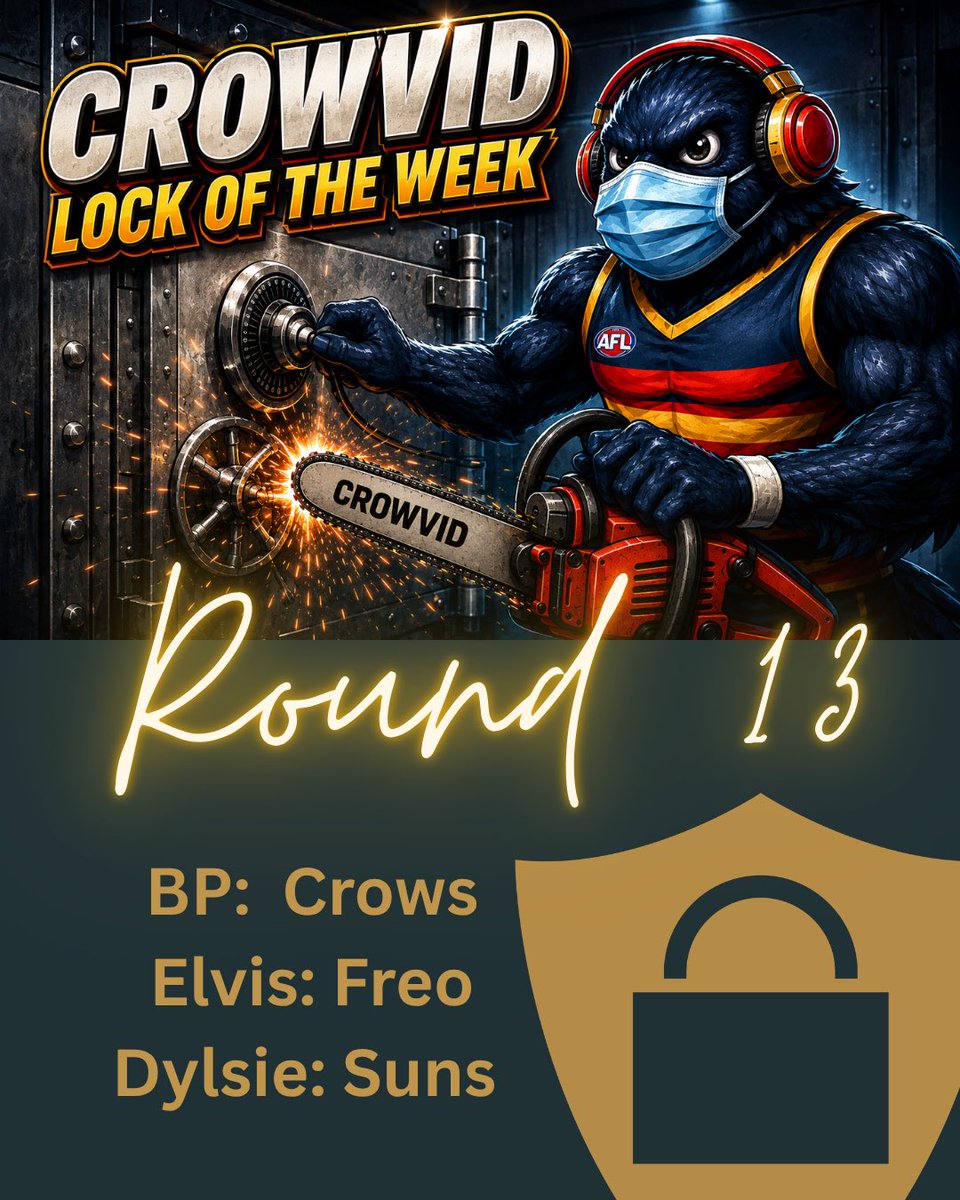 crowvidelvis's tweet photo. This week’s @crowvid_ Locks are in 💪

@BPCrowvid has gone full trust mode with a ballsy lock of the @Adelaide_FC 
@crowvidelvis took the soft option locking up @freodockers and Dylsie locked up the ‘Sharpied’ @GoldCoastSUNS 

Who is your lock this week?
Tell us in the replies 👇 https://t.co/FdJgXeSCAo