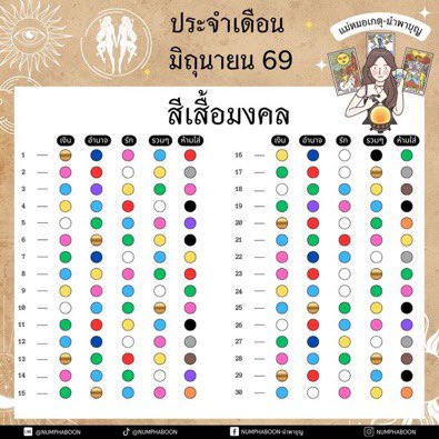 imyourjenb's tweet photo. มาแบ่งปันเสื้อสีมงคล จากหลากหลายสัมนักค่ะ
ขอให้คนที่รัก ที่ช่วยกันโหวต/สตรีมให้เจโน่แจมิน
กดบัตรได้สมดังใจหวังทุกคนนะคะ 🩵😘

#NCTJNJM_FANMEETING_TOUR
#NCTJNJM_FANMEETING_TOUR_DUALITY https://t.co/t2tkAovB1c