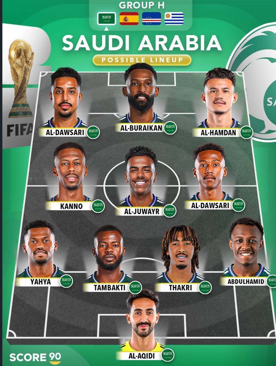 اهلاوي من الجزائر 🇸🇦💚🇩🇿 بطل القارة 🏆🔥🏆 tweet media