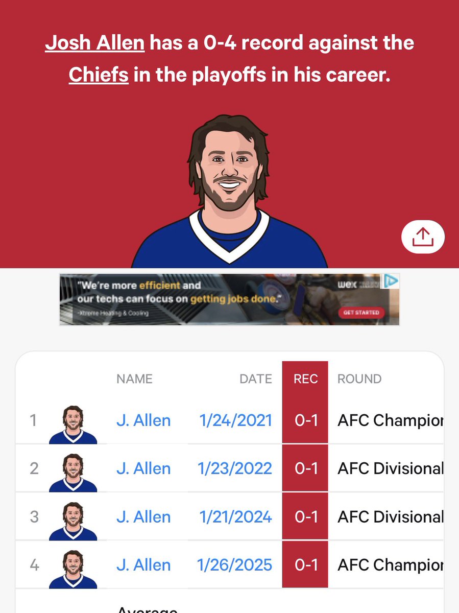 BasedCubsFan's tweet photo. @BillsMafia5150 @NFL @CALEBcsw @EAMaddenNFL @ChicagoBears I’m so sure😭 https://t.co/O14rtej8eZ
