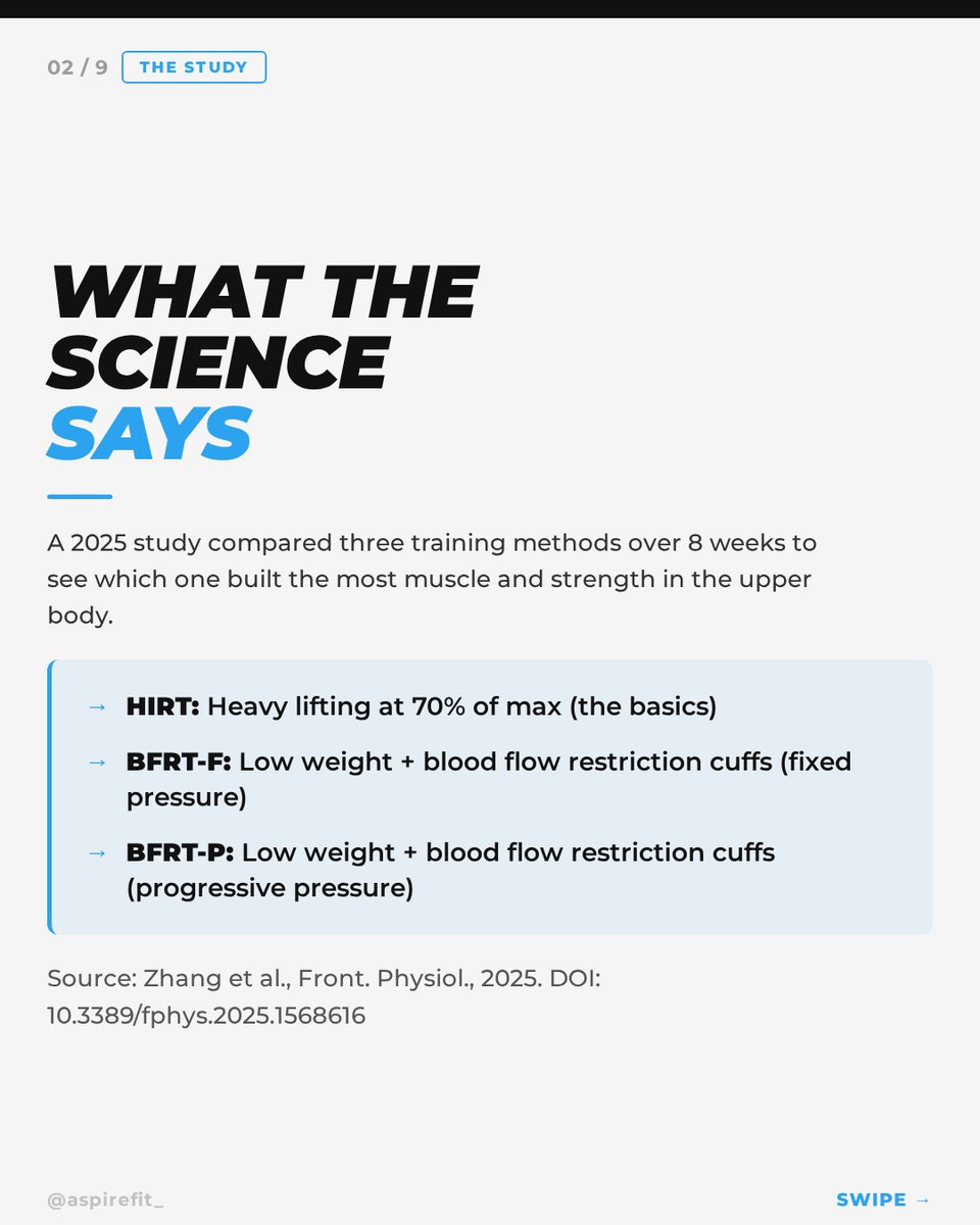 drbenpetersen's tweet photo. The basics win again 💪🏼

Comment "AF" to receive a 5-min video breaking down our science-based strategy to burn fat and build muscle sustainably 💪🏼 https://t.co/rgJezBoyTF