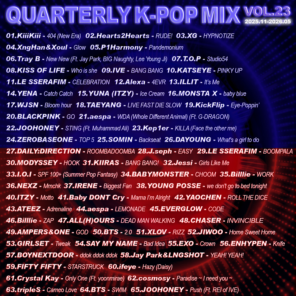 MojA0208's tweet photo. Quarterly K-pop Mix Vol.23 2025.11-2026.05 https://t.co/21GTlqX4qB
