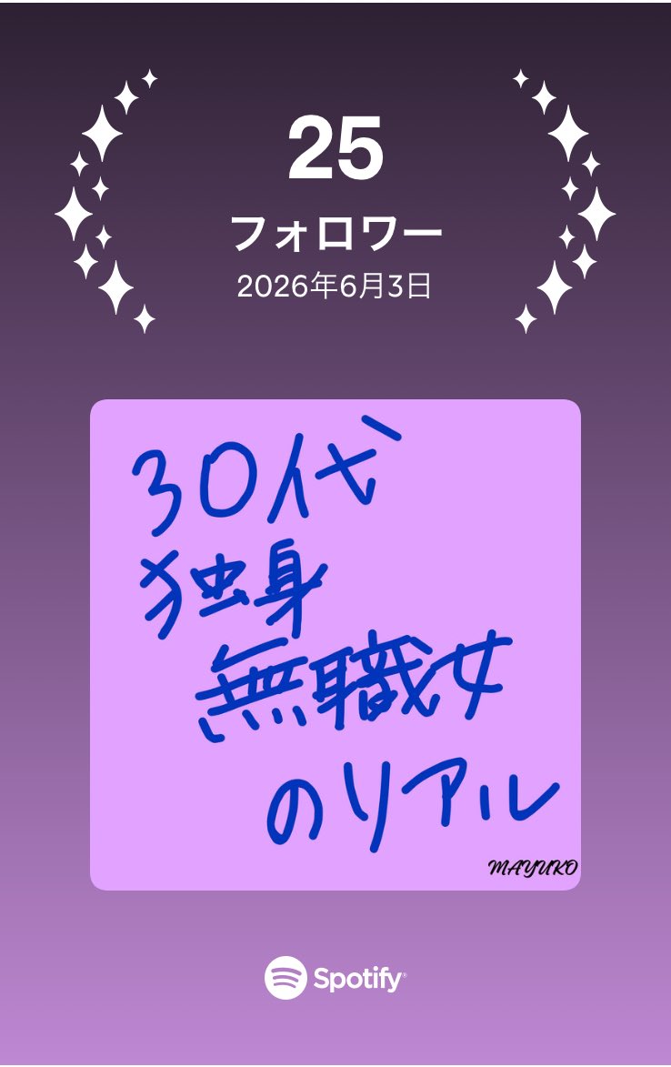 S30RM's tweet photo. にゃーーーーーーーーーーー！
ありがとうございます😭✨ https://t.co/cqt9r0TKuQ
