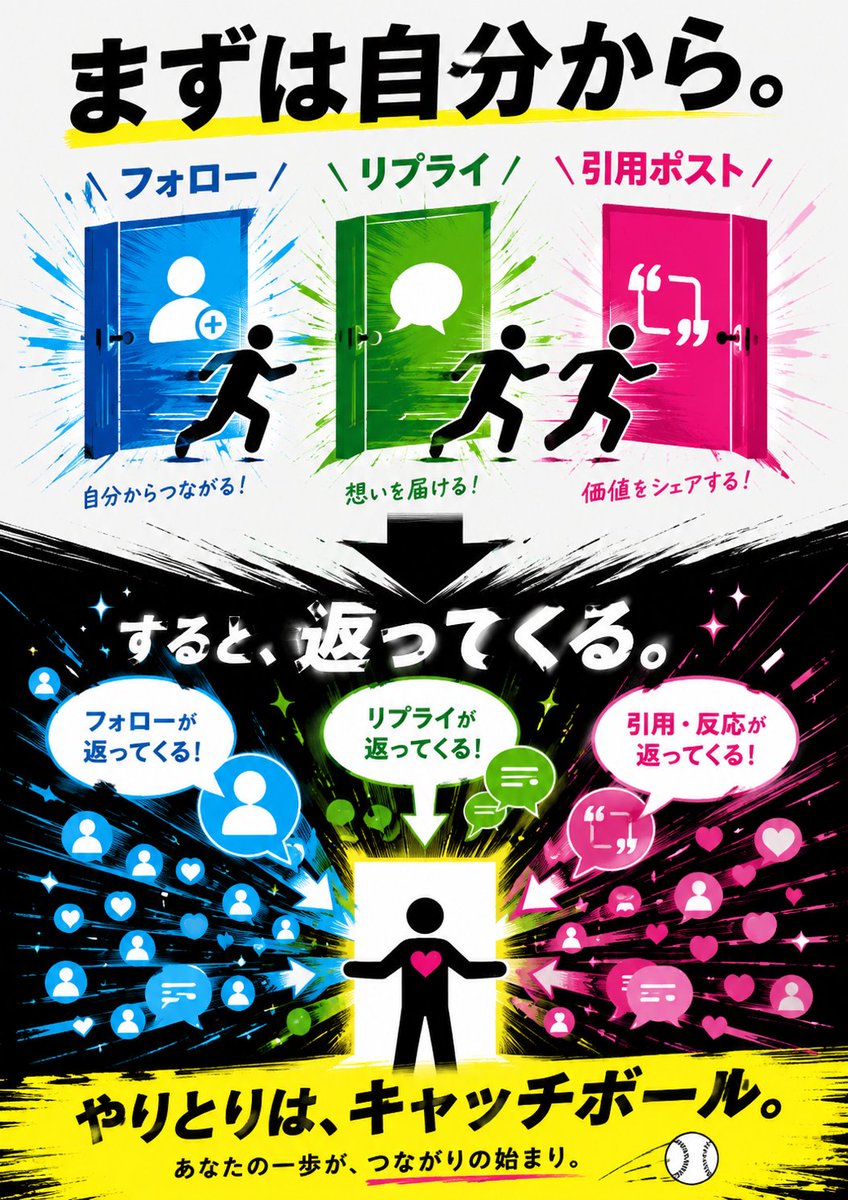 楽天モバイルのえまっちさん tweet media