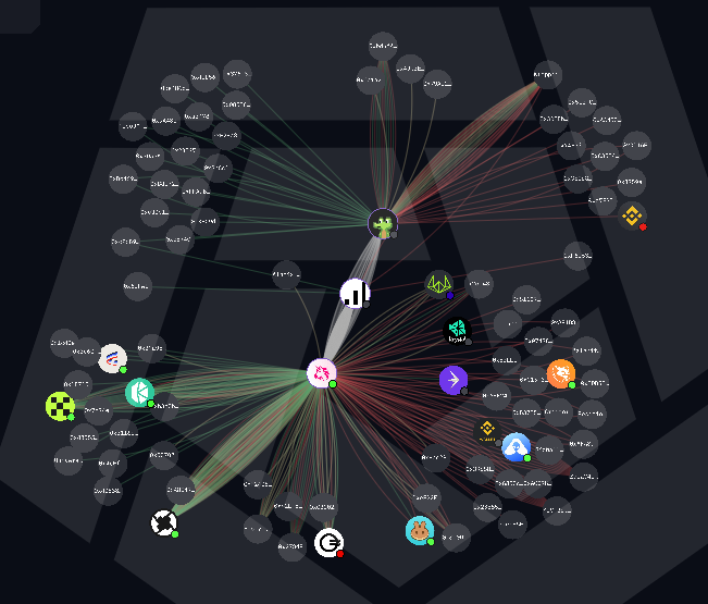 bobdontfun's tweet photo. Another insider rotation detected and we got positioned early again.

#万事皆安 triggered our wallet tracking system before the hype started.

Telegram gets every move first. No spam, only alpha. Link in bio.

0xaf9cc727285870c40e2dc7dd9ce46ef953594444 https://t.co/qDuEtt8IBU