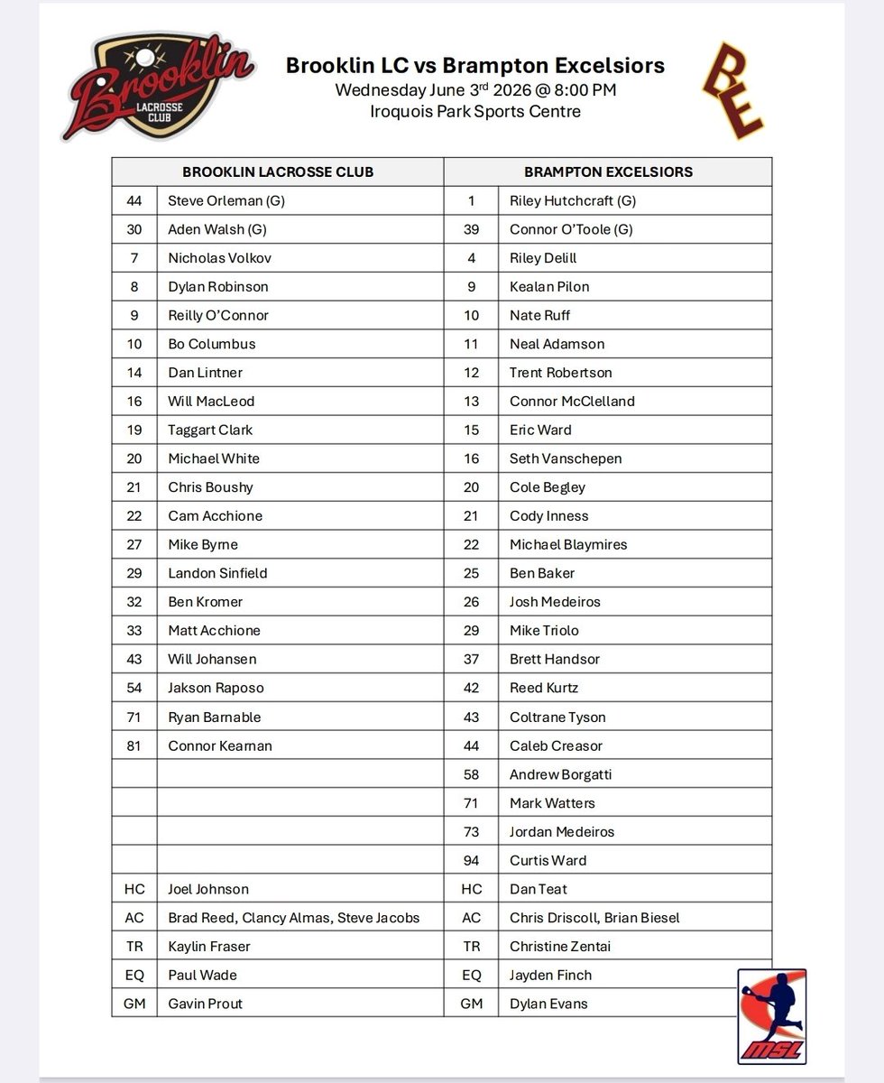 BrooklinLC's tweet photo. Anticipated line-ups for tonight's contest. The  @BELacrosse are in town for an 8 p.m. game.  We look to get back to .500 on the season.
@JVIVideo 
@MajorSeriesLax 
@CKDOradio https://t.co/FrRDwg9vRx