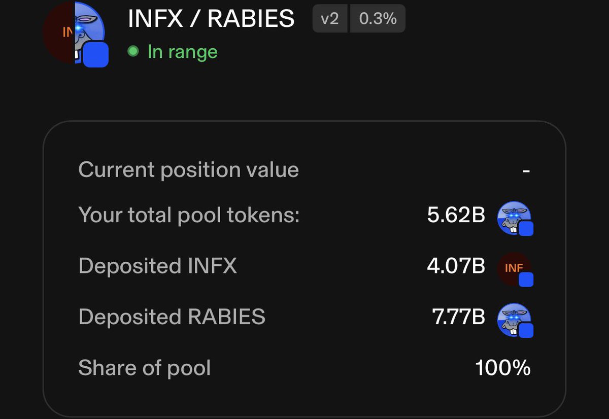 BaseOnRabies's tweet photo. Good news $RABIES gang 👂 We have liquidity pool with @InfernoBullWin 🐂 #RABIES &amp; $INFX both about to 1000X 💰LFG 🔥 https://t.co/NApf3PyVHu