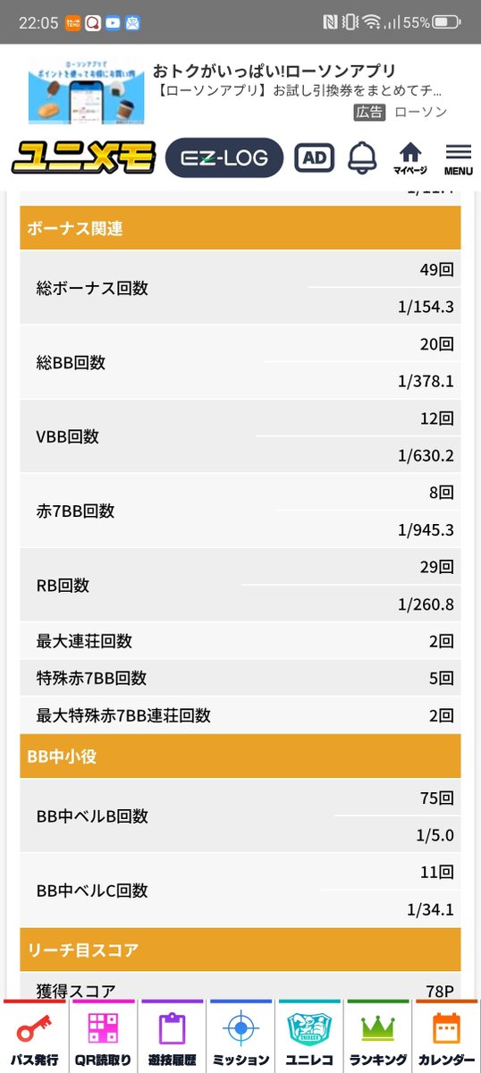 Arche_1302's tweet photo. 設定6のサンダー7500G回してプラス300枚で終了悔しすぎる。差枚2200枚からストッパーかかったように挙動悪くなってバケ連打……。ビック間1000Gハマり2連続とかあったりして鬱 https://t.co/azpDwxysxn
