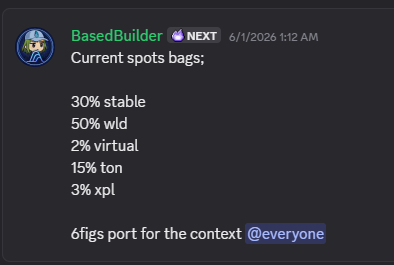 BasedBuilder007's tweet photo. 1st of May

50% port to WLD.

Enjoy the Based Run. https://t.co/JoJrPIVgUw