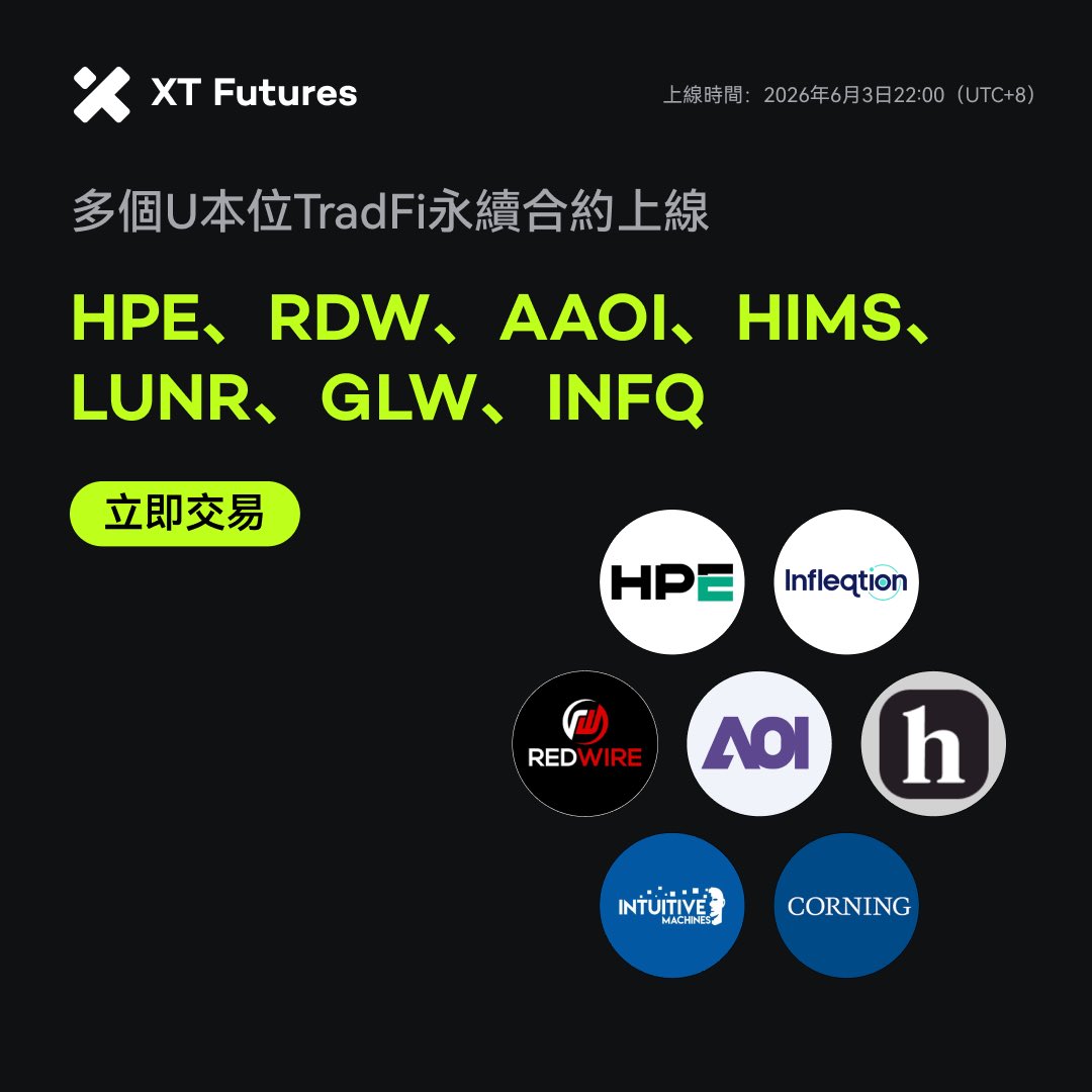 XTexchange's tweet photo. 🚀 XT 合約上新 🚀 #XTfutures #TradFi

🔥 XT將於TradFi 板塊上線 HPEUSDT (1-10X)、RDWUSDT (1-10X)、AAOIUSDT (1-10X)、HIMSUSDT (1-10X)、LUNRUSDT (1-10X)、GLWUSDT (1-10X)、INFQUSDT (1-10X) U本位永續合約交易對。

开始交易 ⤵️
https://t.co/akuK3oF5iD https://t.co/q3s1RxMrRR