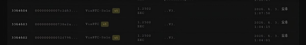 Insightnerd's tweet photo. "#Zcash 네트워크가 다운되었다."라는 내용의 글이 돌아다니고 있습니다. 지난 5시간 동안 블록을 전혀 생성하지 않았다고 주장하고 있습니다.

@BarrySilbert 가 공유해준 거 처럼

https://t.co/iTsuAIZMxD 👈

접속해서 직접 눈으로 확인하면 됩니다.

FUD에서 주장하는 Block 3,364,602
~ 3,364,603 사이에 5시간의 공백이 있다고 합니다.

제가 직접 확인해보았습니다.

ZecminingPool 상에서는 1분 35초만에 생성된 것으로 보입니다.

당신의 자산은 스스로 지키세요.

Shield your $ZEC 🛡