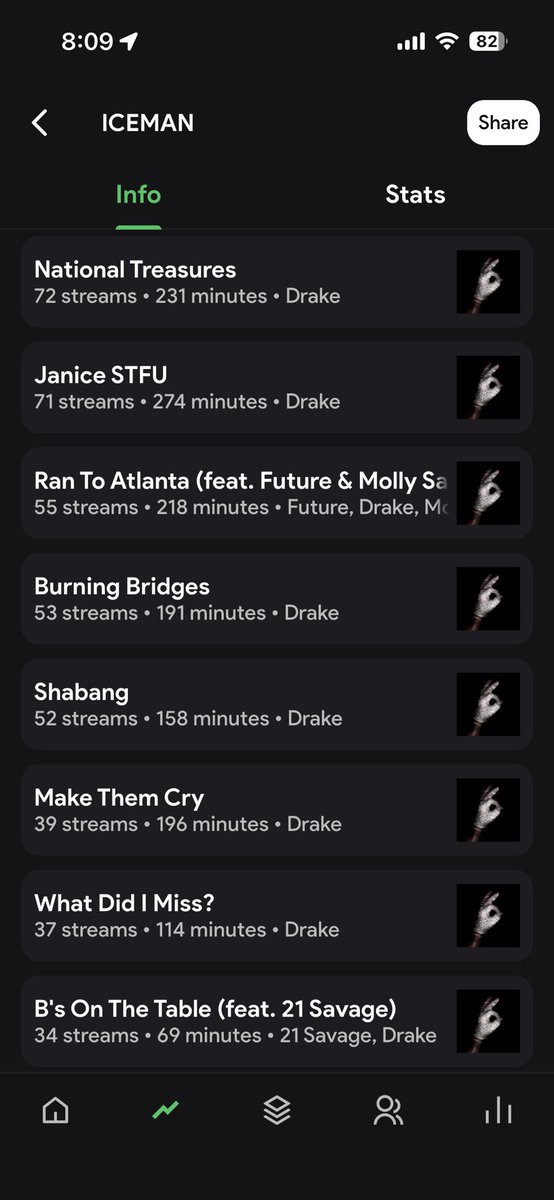 strizzybryan1k's tweet photo. @imnatmessy @jmasiex @kittysoqueen Must be the only one that somewhat enjoys the song😭 https://t.co/Aug50lRi4X