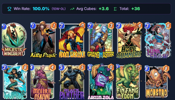 SafetyBlade_HS's tweet photo. 100% winrate Monstro gameplay 😎

only at safetyblade on twitch

DO NOT QUESTION THE ADAM WARLOCK SUBMIT TO HIS POWER

@SnapDecks https://t.co/LOHGikX3sA