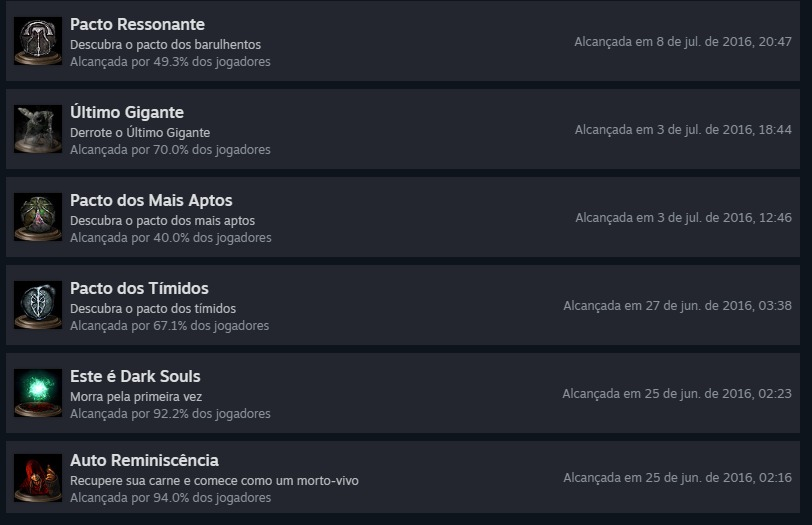 Doctor_Hawke's tweet photo. Os primeiros troféus em 2016 // Os últimos troféus em 2026.

O fim de uma saga de 10 anos. Dark Souls 2:SOTFS platinado https://t.co/SMrKmZimJ3