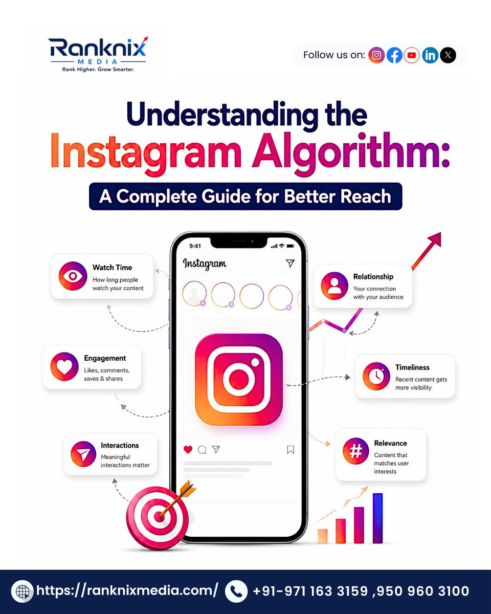 ranknixmedia's tweet photo. Learn how to increase your reach, attract the right audience, and build meaningful engagement with a smarter Instagram marketing approach.
https://t.co/4GEb6bLnN4
..
#RanknixMedia #InstagramMarketing #InstagramStrategy #InstagramAlgorithm #SocialMediaMarketing #DigitalMarketing https://t.co/7UB3DoMwKc