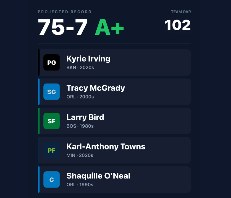 Jacob_Shames's tweet photo. Took forever but finally got to 75 at least https://t.co/zKDXudPrHF